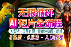 AI剪辑无限循环画面：新手轻松月入上万的秘技【揭秘】